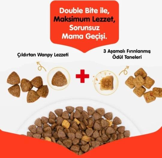 Wanpy Tahılsız Ördekli 12 kg Yetişkin Köpek Maması - 2