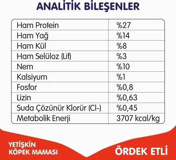 Wanpy Tahılsız Ördekli 12 kg Yetişkin Köpek Maması - 3